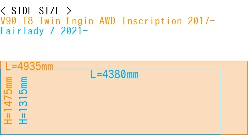 #V90 T8 Twin Engin AWD Inscription 2017- + Fairlady Z 2021-